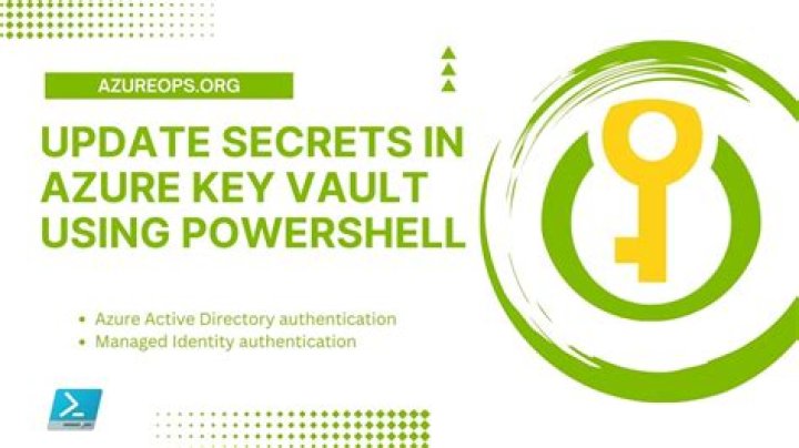 Azure Key Vault secret client library for .NET