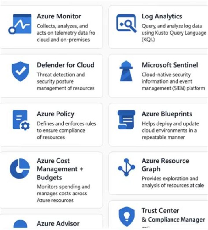 HealthBot.DefinitionStages.WithTags (Azure SDK for Java Reference Documentation)
