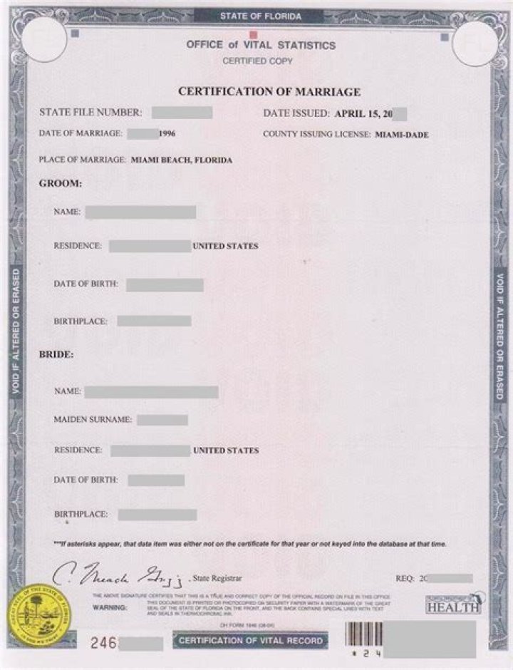 When Did Sam Elliott Tie The Knot? Uncovering The Date Of His Marriage